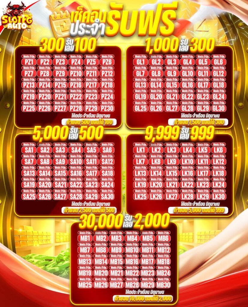 3kauto